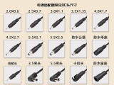 東莞大江電子【DC插頭】結(jié)構(gòu)、分類以及選購注意事項