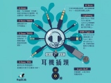 東莞大江電子-【耳機插頭的種類，你又知多少？】