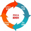 凡事有交代，就是所有事情都能給閉環(huán).我們該怎么做？